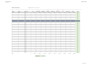 create a professional excel dashboard with kpis, charts and automated reports